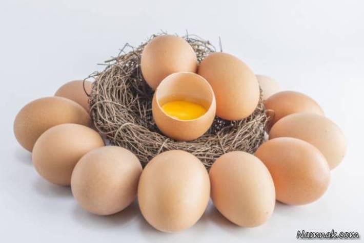 آموزش نحوه تشخیص تخم مرغ تازه و کهنه